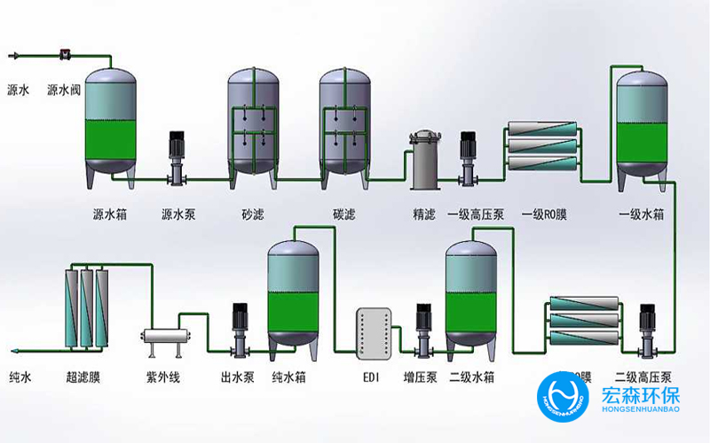 春水堂官方网站APP