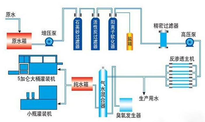 春水堂官方网站APP 
