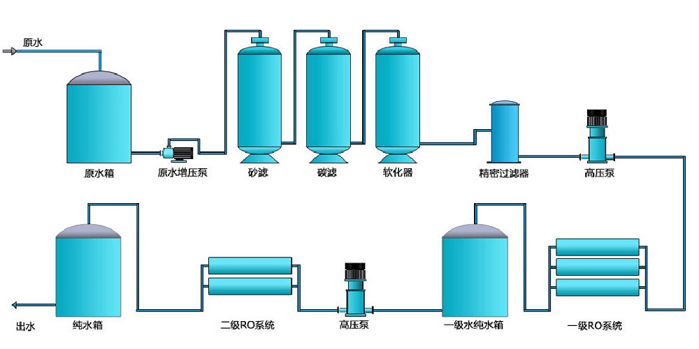 電子行業春水堂官方网站APP，化工行業春水堂官方网站APP