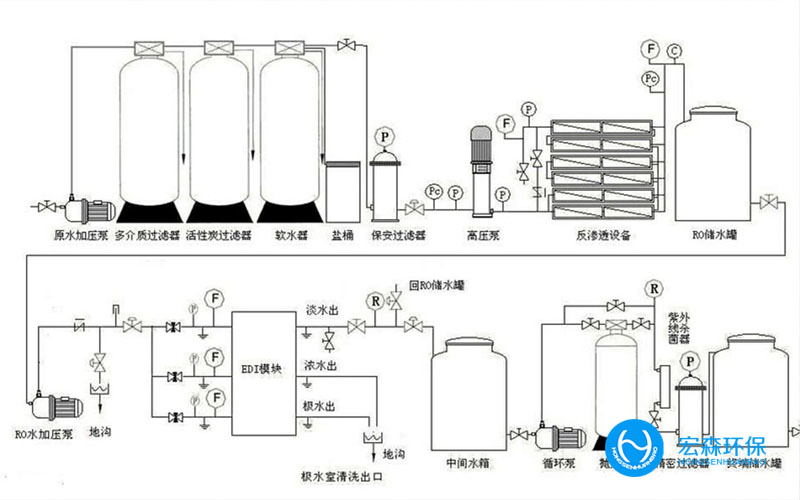 超春水堂官方网站APP
