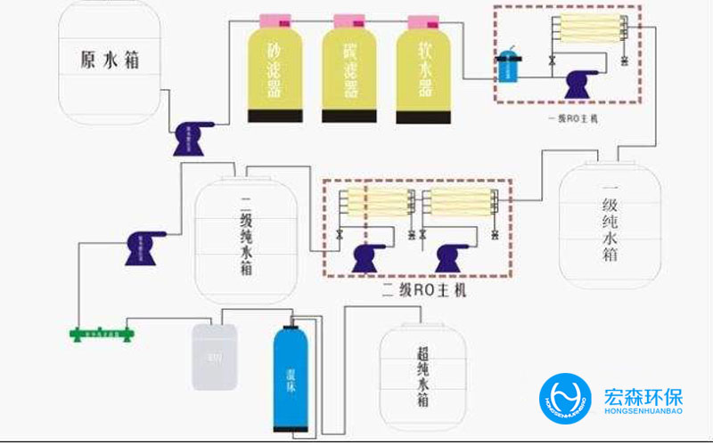 光學元件清洗超春水堂官方网站APP