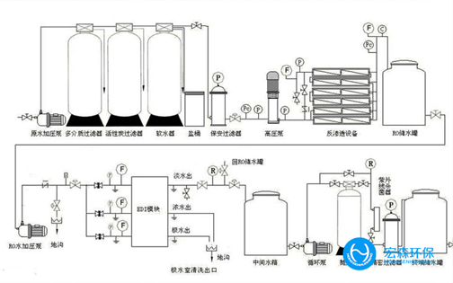 實驗室超春水堂官方网站APP