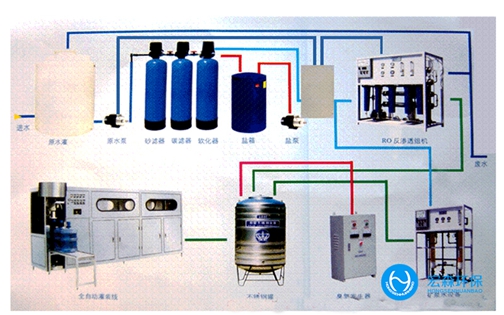 工業不鏽鋼春水堂官方网站APP