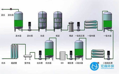 工業全自動超春水堂官方网站APP