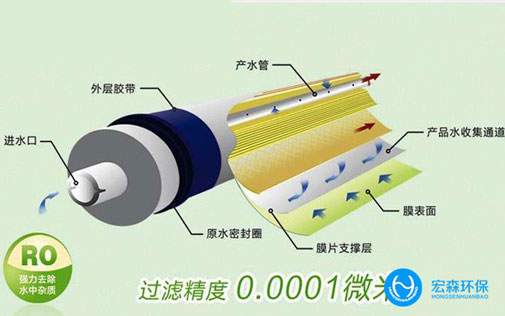 中小型全自動超春水堂官方网站APP